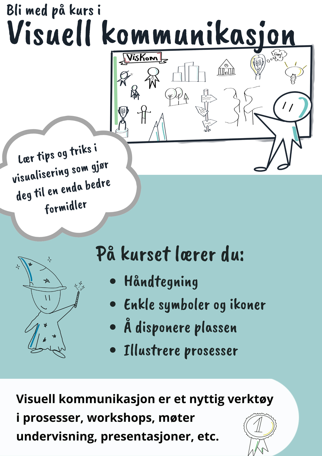 Visuell kommunikasjon