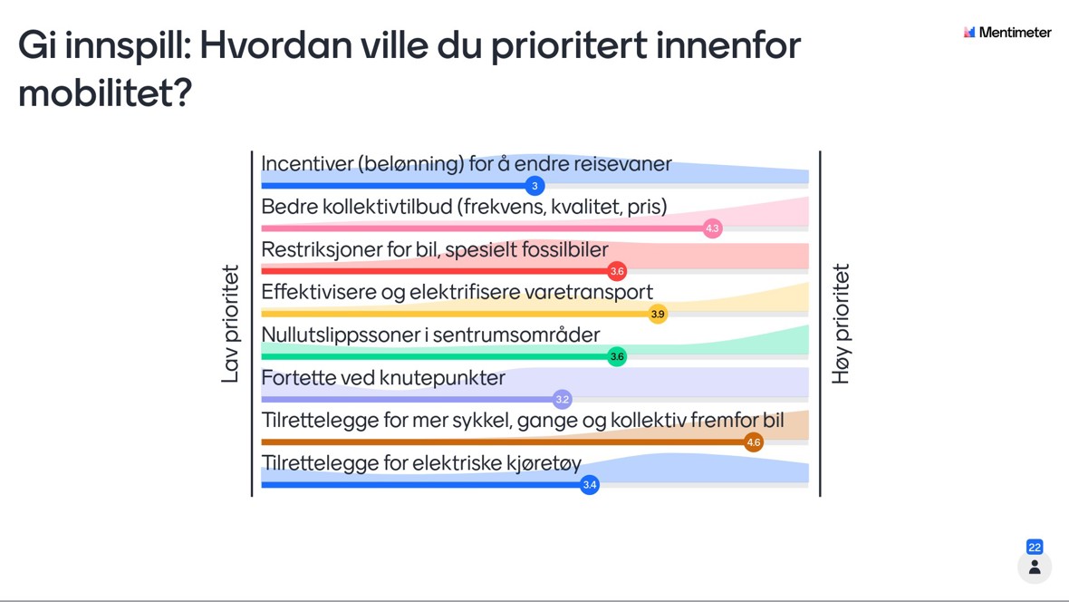 Innspill om mobilitetsarbeid