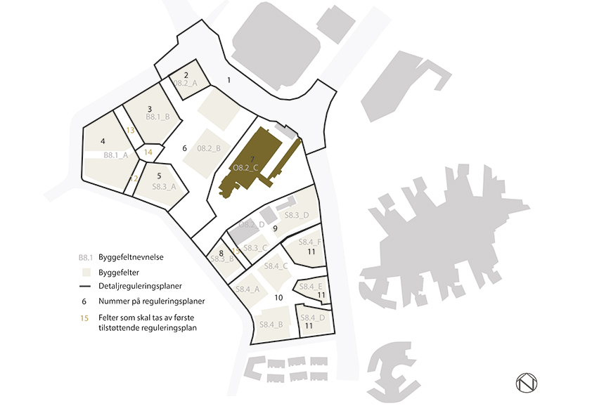 Kommende detaljreguleringer flytårnområdet