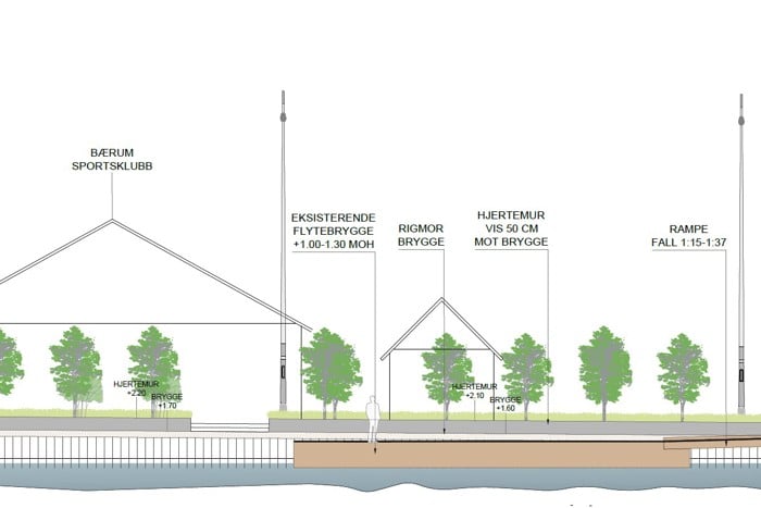 Skisse for ny Rigmorbrygge